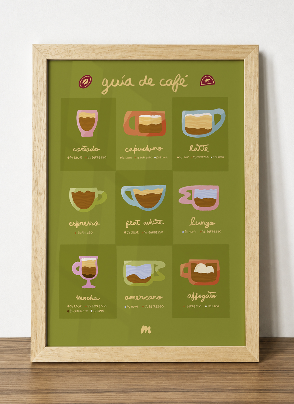 Print Gu&iacute;a de caf&eacute; en tama&ntilde;o 30x40 cm